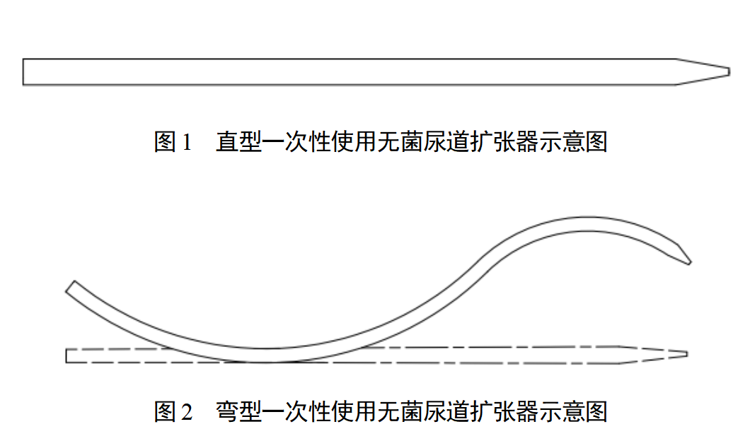 一次性使用无菌尿道扩张器注册审查指导原则(2025年最新版)