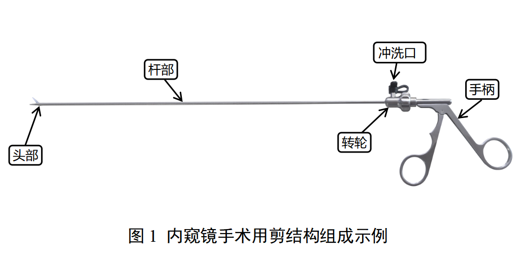内窥镜手术用剪注册审查指导原则（2025年最新版）