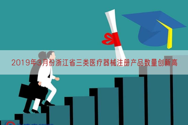 2019年3月份浙江省三类医疗器械注册产品数量创新高