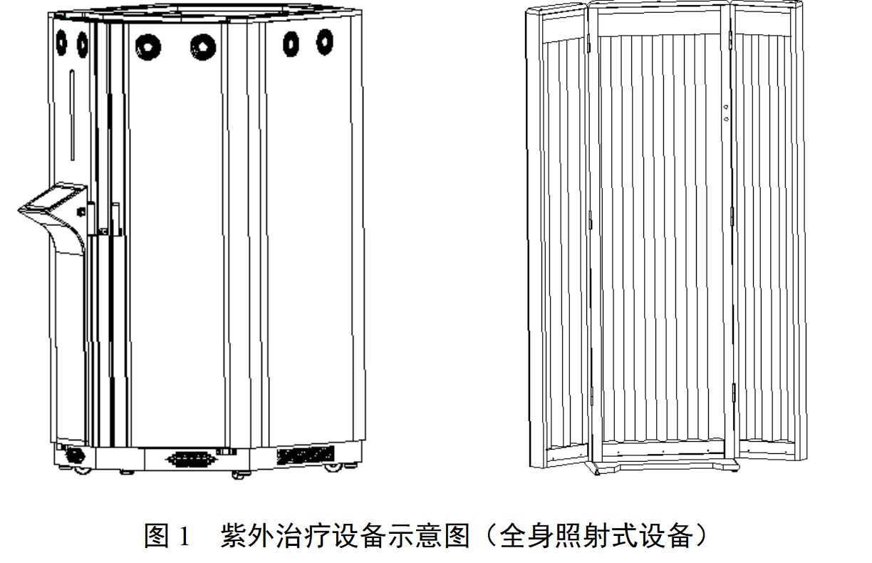 紫外治疗设备注册审查指导原则（2025年修订版）