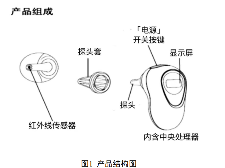 红外耳温计注册审查指导原则（2025年修订版）