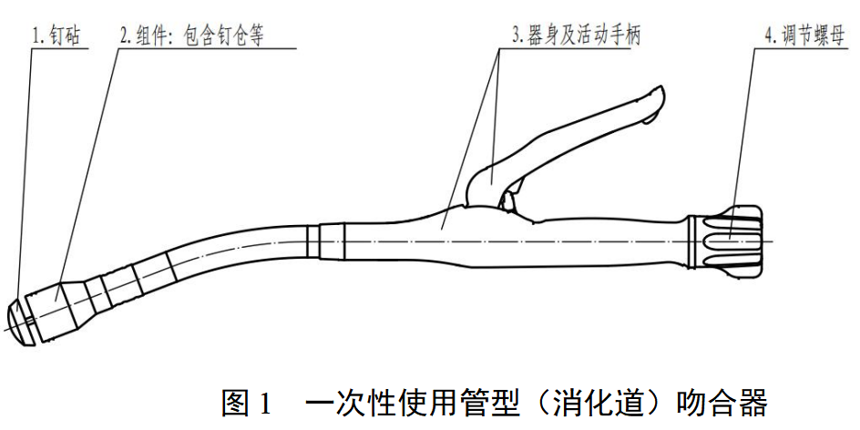 吻（缝）合器注册审查指导原则（2025年修订版）（征求意见稿）