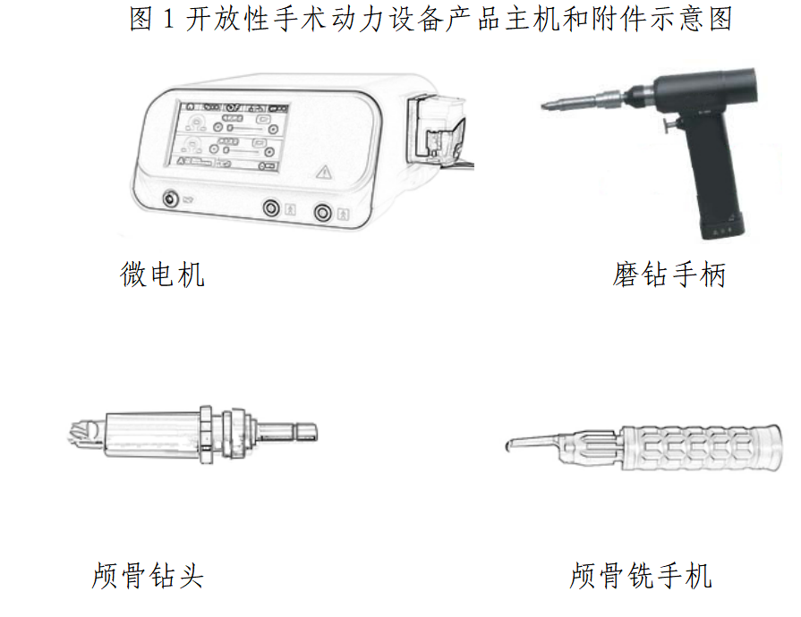手术动力设备注册审查指导原则 (2025年修订版)（征求意见稿）