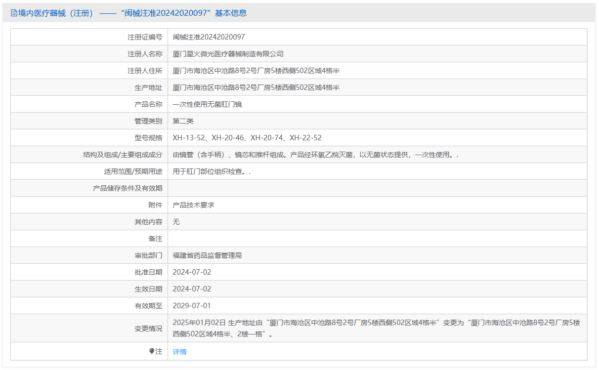 第二类医疗器械一次性使用无菌肛门镜注册办理流程及步骤周期指南