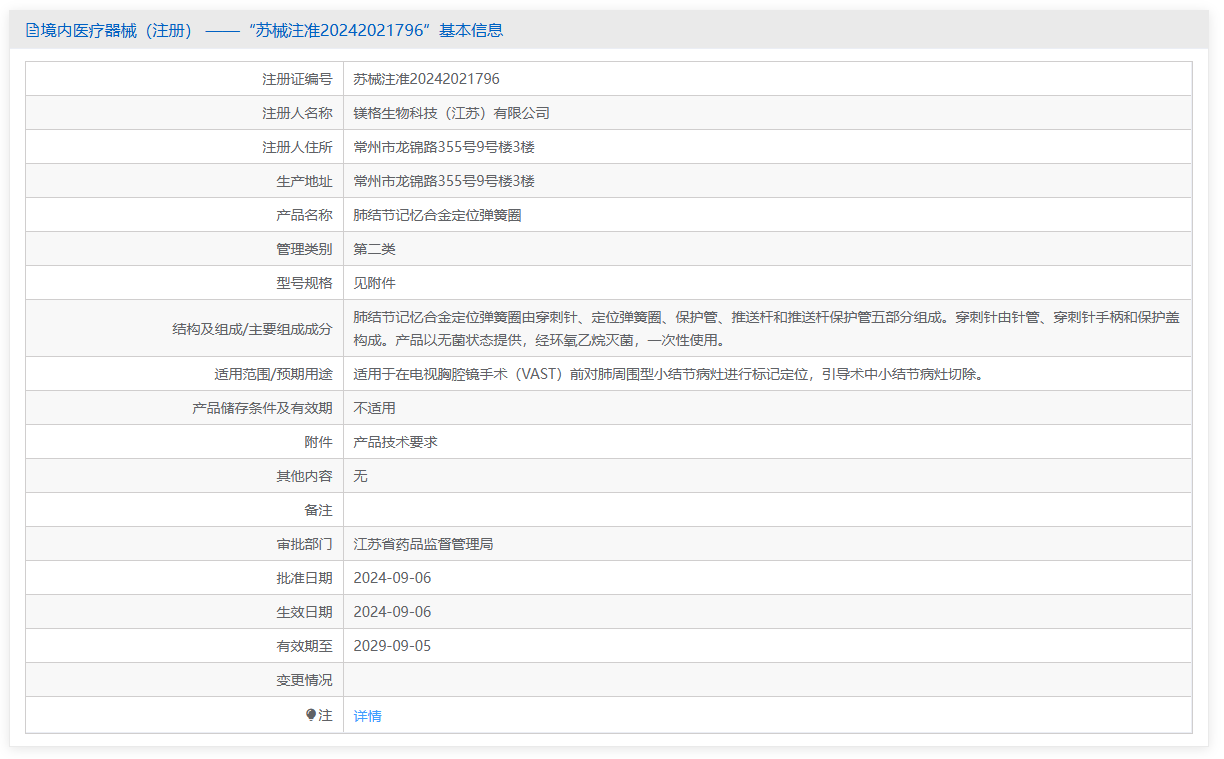 第二类医疗器械肺结节定位弹簧圈注册办理流程及步骤周期指南
