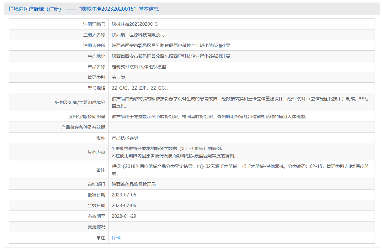 第二类医疗器械定制式3D打印人体组织模型注册办理流程及步骤周期指南