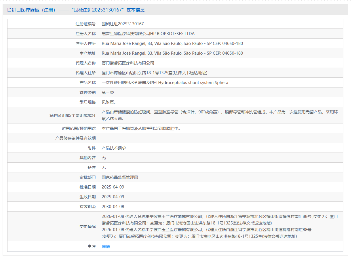 第二类医疗器械脑室导管放置导引器注册办理流程及步骤周期指南