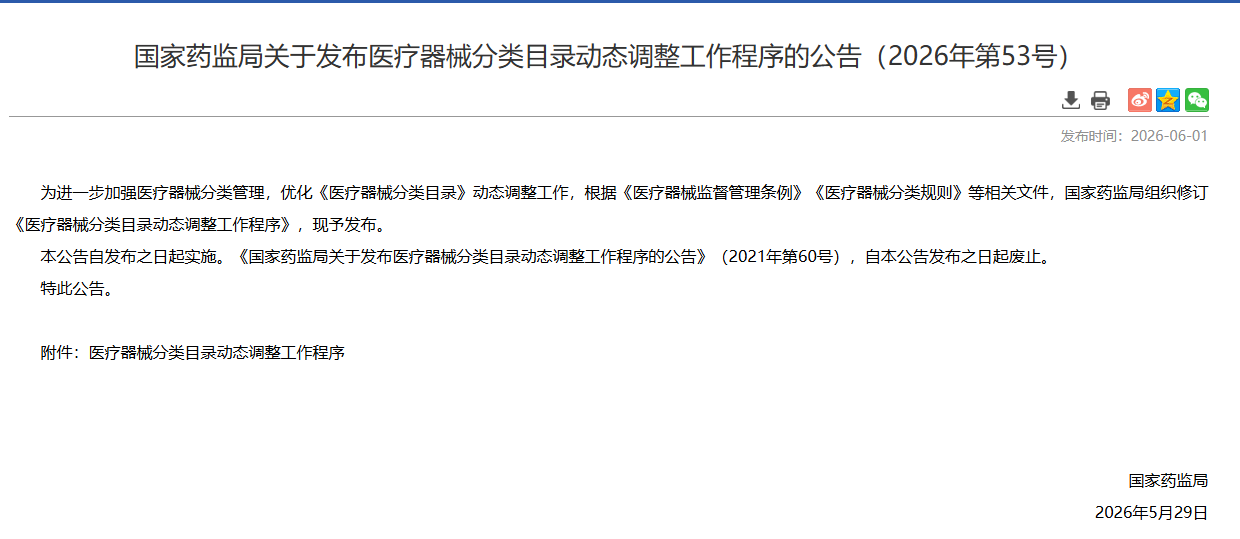 2026年医疗器械分类目录动态调整工作程序