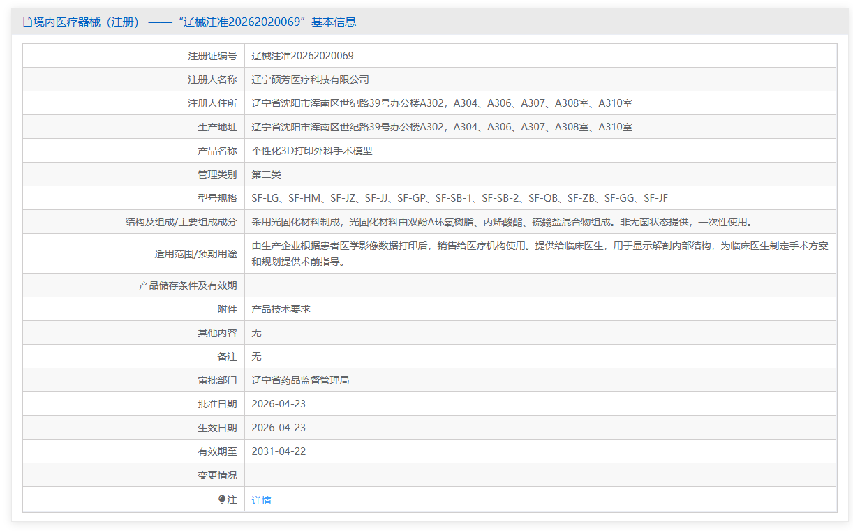 第二类医疗器械个性化3D打印外科手术模型注册办理流程及步骤周期指南