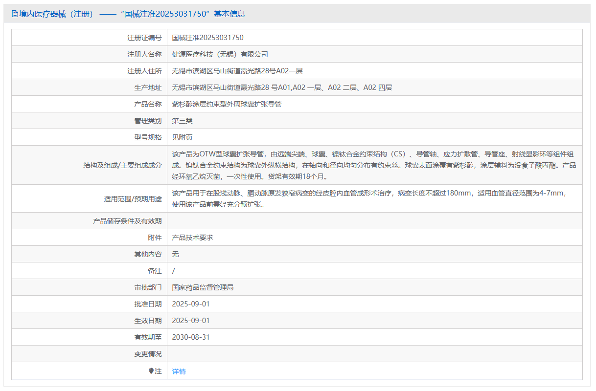 第三类医疗器械带药球囊扩张导管注册办理流程及步骤周期指南