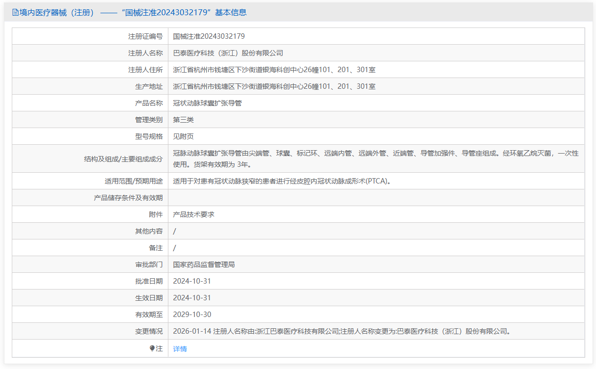 第三类医疗器械球囊扩张导管注册办理流程及步骤周期指南