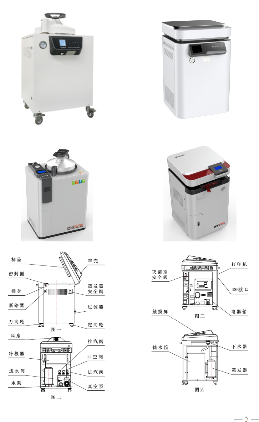 立式压力蒸汽灭菌器注册审查指导原则（2026年最新版）
