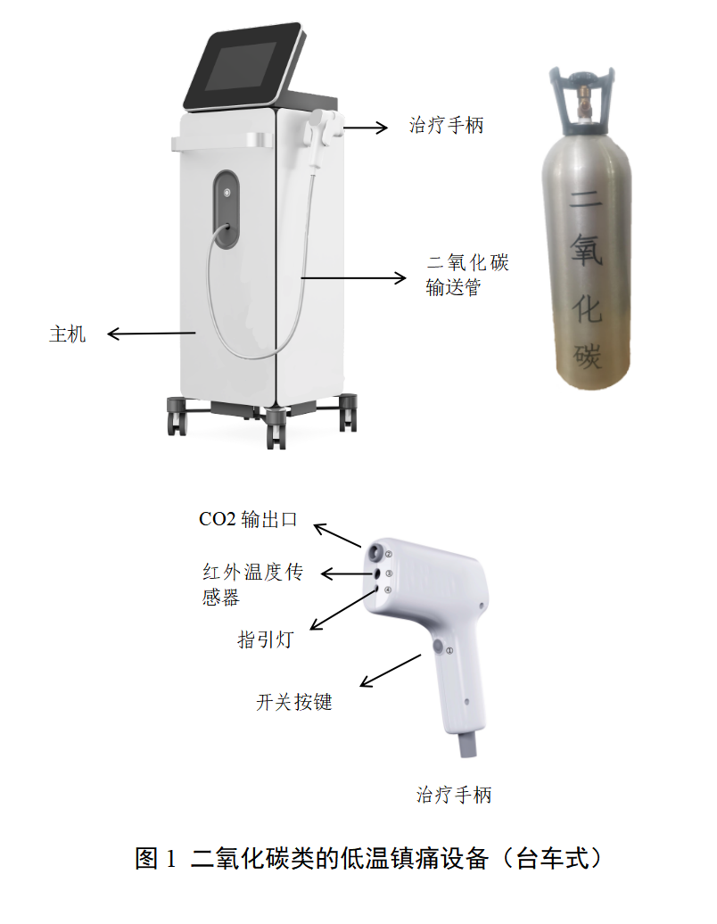 低温镇痛设备注册审查指导原则（2026年最新版）