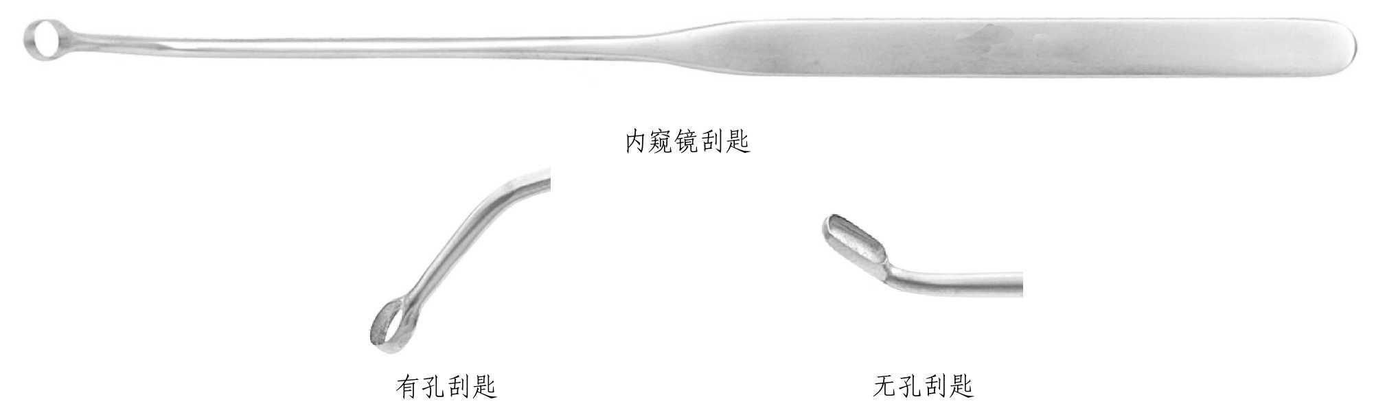 内窥镜刮匙注册审查指导原则（2026年最新版）