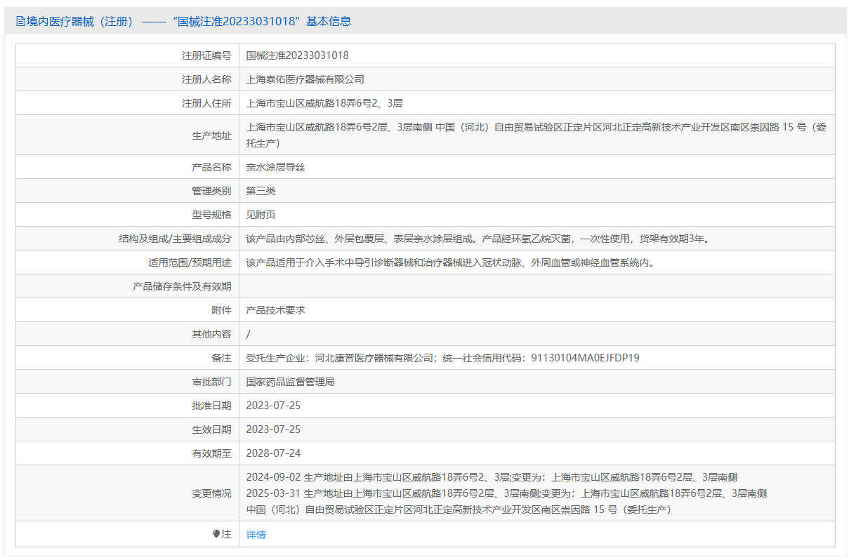 第三类医疗器械导丝注册办理流程及步骤周期指南
