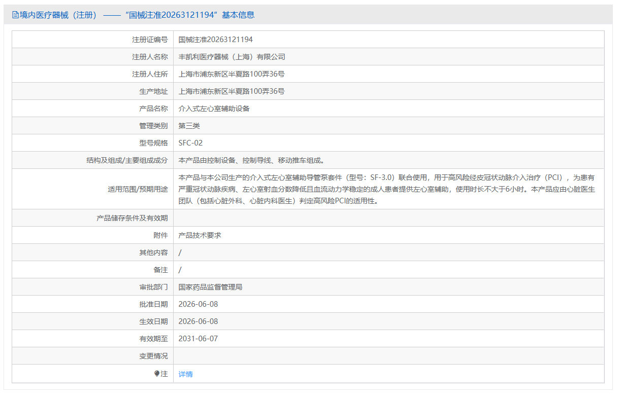 介入式左心室辅助设备创新医疗器械产品注册技术审评报告（2026年丰凯利医疗版）