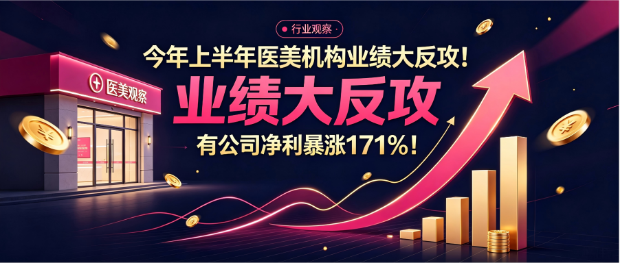 今年上半年医美机构业绩大反攻！有公司净利暴涨171%！