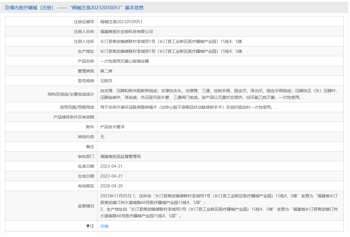 第二类医疗器械一次性使用无菌心脏稳定器注册办理流程及步骤周期指南