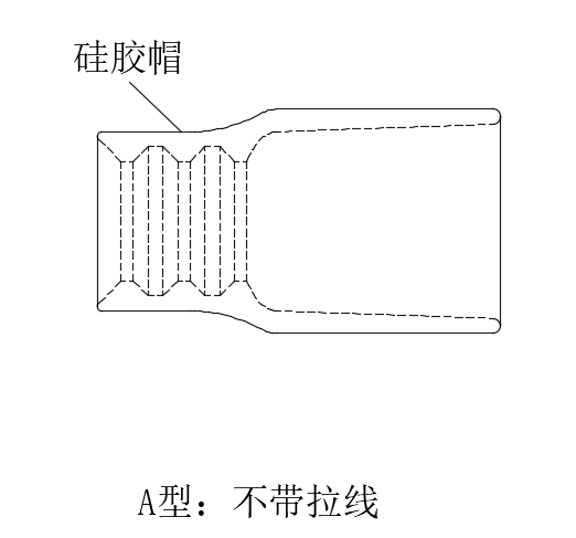 一次性使用内窥镜先端帽产品注册审查指导原则（征求意见稿）-2026年最新版