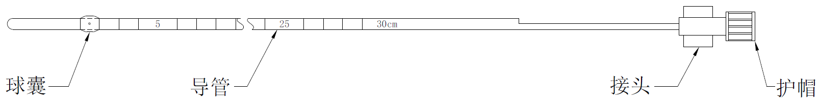 直肠测压导管注册审查指导原则（征求意见稿）-2026年最新版