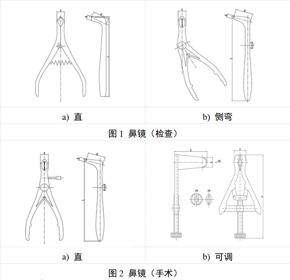 一次性使用鼻镜注册审查指导原则(2025年最新版)
