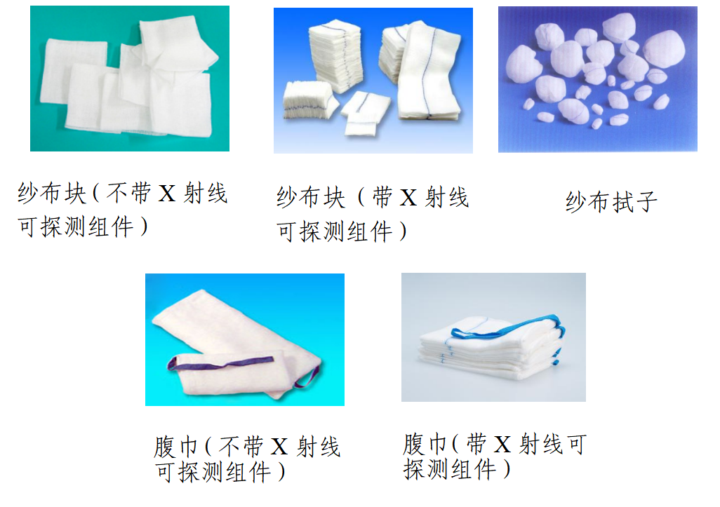 外科纱布敷料注册审查指导原则（2025年修订版）（征求意见稿）