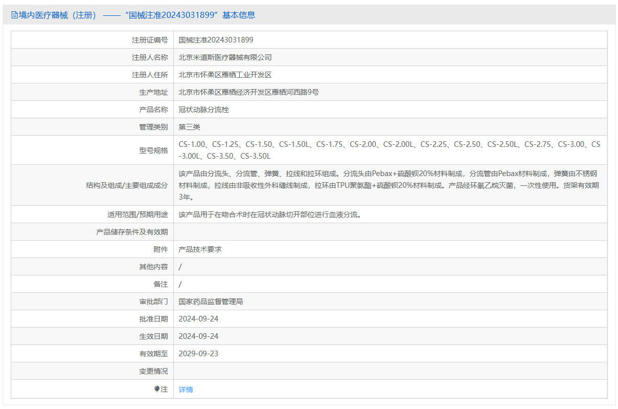 第二类医疗器械冠状动脉分流栓注册办理流程及步骤周期指南