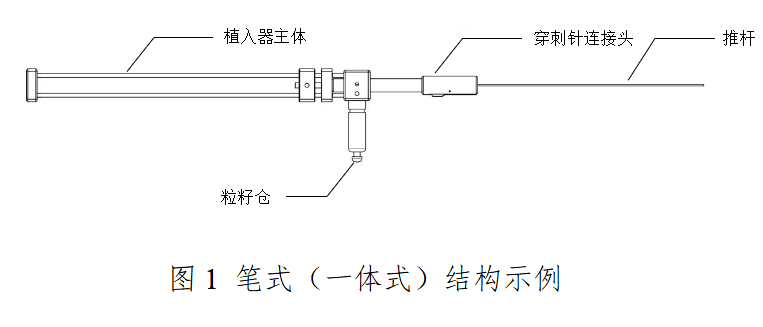 放射性粒籽植入防护产品注册审查指导原则（征求意见稿）2026年最新版