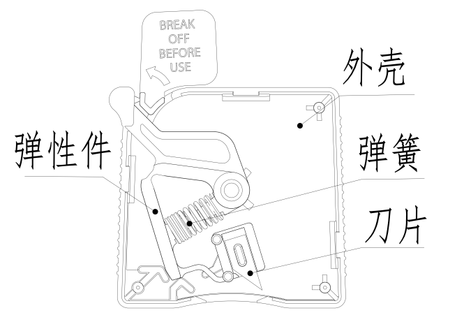 足跟采血器产品注册审查指导原则（征求意见稿）-2026年最新版